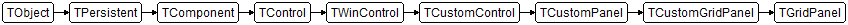 TGridPanel