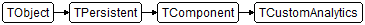 TCustomAnalytics
