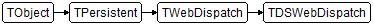 TDSWebDispatch