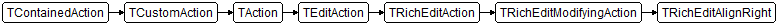 TRichEditAlignRight