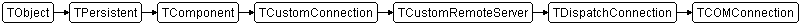 TCOMConnection
