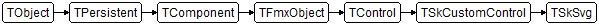 TSkSvg