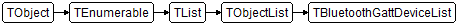 TBluetoothGattDeviceList