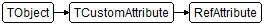RefAttribute