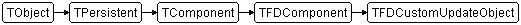 TFDCustomUpdateObject