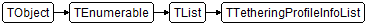 TTetheringProfileInfoList