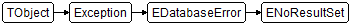 ENoResultSet