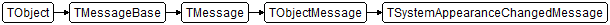 TSystemAppearanceChangedMessage