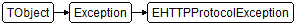 EHTTPProtocolException