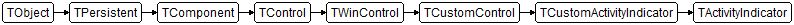TActivityIndicator