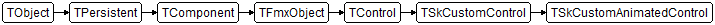 TSkCustomAnimatedControl