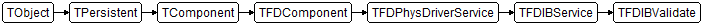 TFDIBValidate