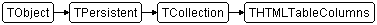 THTMLTableColumns