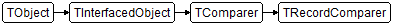 TRecordComparer
