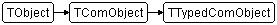 TTypedComObject
