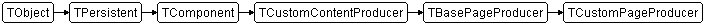 TCustomPageProducer