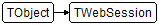 TWebSession