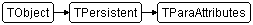 TParaAttributes