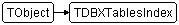 TDBXTablesIndex