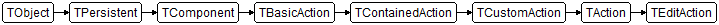 TEditAction