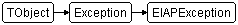 EIAPException