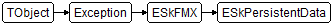 ESkPersistentData