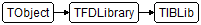 TIBLib