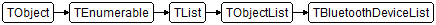 TBluetoothDeviceList