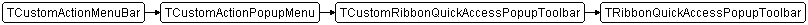 TRibbonQuickAccessPopupToolbar