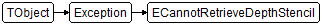 ECannotRetrieveDepthStencil