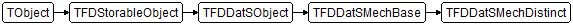 TFDDatSMechDistinct