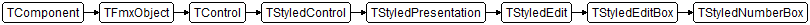 TStyledNumberBox