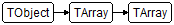 TArray