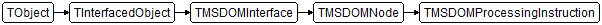 TMSDOMProcessingInstruction