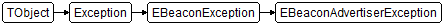 EBeaconAdvertiserException