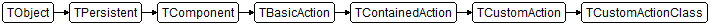 TCustomActionClass