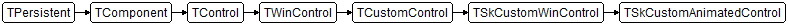 TSkCustomAnimatedControl