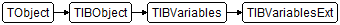 TIBVariablesExt