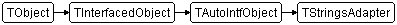 TStringsAdapter