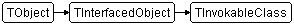 TInvokableClass
