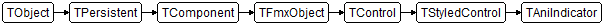TAniIndicator