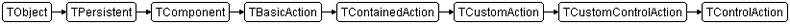 Fichier:Vcl.Controls.TControlAction.png