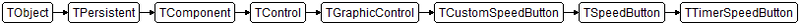 Fichier:Vcl.Samples.Spin.TTimerSpeedButton.png