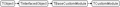 Vignette pour la version du 12 juin 2012 à 22:45
