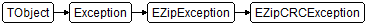 EZipCRCException