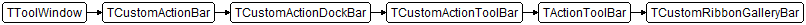 TCustomRibbonGalleryBar