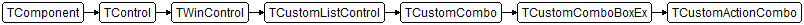 TCustomActionCombo