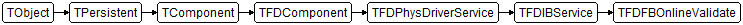 TFDFBOnlineValidate