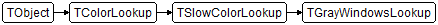 TGrayWindowsLookup