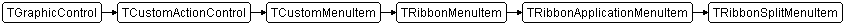 TRibbonSplitMenuItem